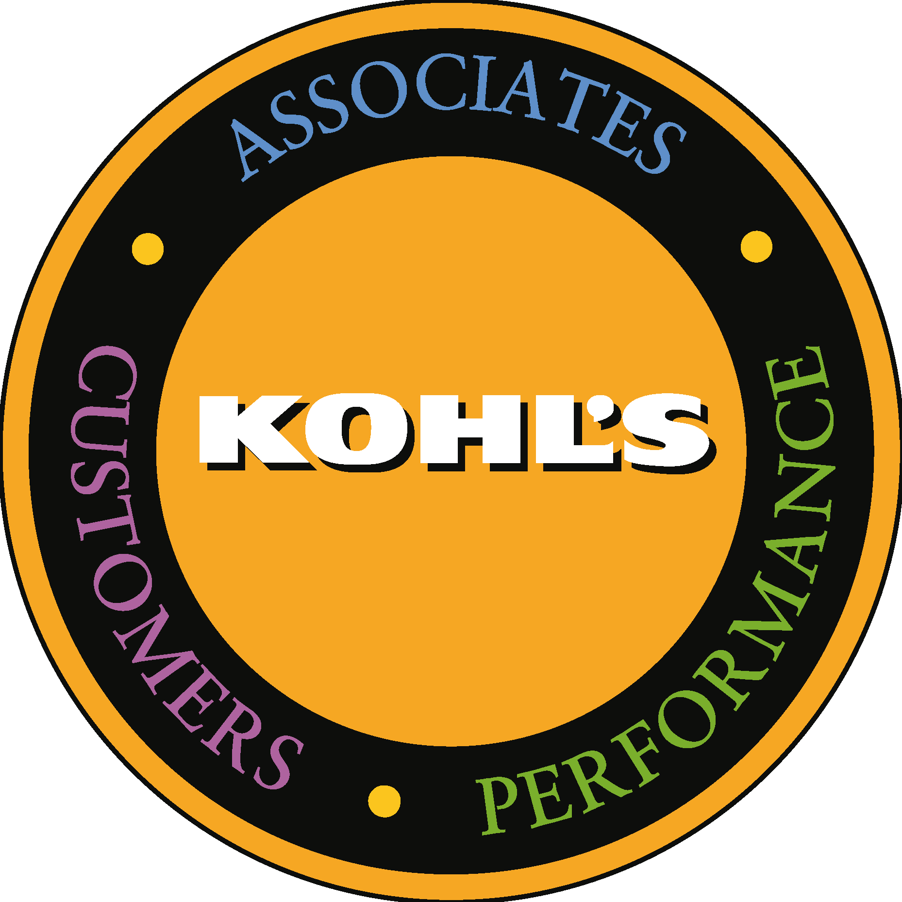 Kohl's Customers Performance Associates Logo Vector Logo